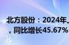 北方股份：2024年上半年净利润7489.8万元，同比增长45.67%