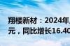 翔楼新材：2024年上半年净利润9372.66万元，同比增长16.40%