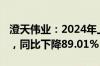 澄天伟业：2024年上半年净利润164.28万元，同比下降89.01%