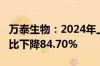 万泰生物：2024年上半年净利润2.6亿元，同比下降84.70%