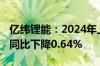 亿纬锂能：2024年上半年净利润21.37亿元，同比下降0.64%