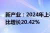 新产业：2024年上半年净利润9.03亿元，同比增长20.42%