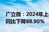 广立微：2024年上半年净利润253.62万元，同比下降88.90%