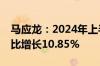 马应龙：2024年上半年净利润3.12亿元，同比增长10.85%