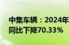 中集车辆：2024年上半年净利润5.63亿元，同比下降70.33%