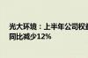 光大环境：上半年公司权益持有人应占盈利24.54亿港元，同比减少12%