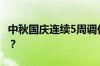 中秋国庆连续5周调休怎么算 目前是什么情况？