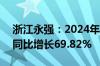 浙江永强：2024年上半年净利润5.08亿元，同比增长69.82%