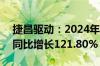 捷昌驱动：2024年上半年净利润1.89亿元，同比增长121.80%