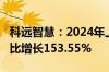 科远智慧：2024年上半年净利润1.1亿元，同比增长153.55%