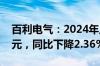 百利电气：2024年上半年净利润6472.92万元，同比下降2.36%