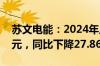 苏文电能：2024年上半年净利润9975.04万元，同比下降27.86%