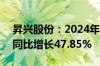 昇兴股份：2024年上半年净利润2.34亿元，同比增长47.85%