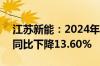 江苏新能：2024年上半年净利润2.92亿元，同比下降13.60%