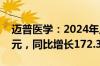 迈普医学：2024年上半年净利润3239.07万元，同比增长172.38%