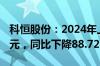 科恒股份：2024年上半年净利润-6084.61万元，同比下降88.72%