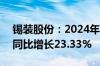 锡装股份：2024年上半年净利润1.25亿元，同比增长23.33%