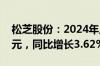 松芝股份：2024年上半年净利润9115.58万元，同比增长3.62%