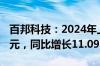 百邦科技：2024年上半年净利润-1597.47万元，同比增长11.09%