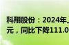 科翔股份：2024年上半年净利润-9840.48万元，同比下降111.01%