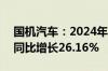 国机汽车：2024年上半年净利润2.48亿元，同比增长26.16%