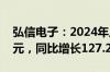 弘信电子：2024年上半年净利润4915.26万元，同比增长127.20%