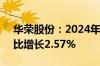 华荣股份：2024年上半年净利润2亿元，同比增长2.57%