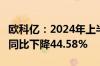 欧科亿：2024年上半年净利润6009.42万元，同比下降44.58%