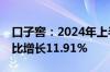 口子窖：2024年上半年净利润9.49亿元，同比增长11.91%