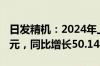 日发精机：2024年上半年净利润-2339.22万元，同比增长50.14%