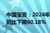 中国宝安：2024年上半年净利润1.96亿元，同比下降60.18%