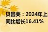 贝因美：2024年上半年净利润5153.7万元，同比增长16.41%