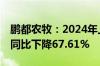 鹏都农牧：2024年上半年净利润-3.26亿元，同比下降67.61%