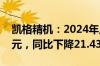 凯格精机：2024年上半年净利润2749.66万元，同比下降21.43%