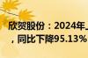 欣贺股份：2024年上半年净利润466.72万元，同比下降95.13%