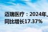 迈瑞医疗：2024年上半年净利润75.61亿元，同比增长17.37%