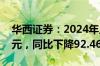 华西证券：2024年上半年净利润3954.87万元，同比下降92.46%