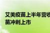 艾美疫苗上半年营收平稳，3款重磅大单品疫苗冲刺上市