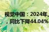 视觉中国：2024年上半年净利润5085.1万元，同比下降44.04%