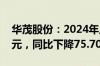 华茂股份：2024年上半年净利润2033.76万元，同比下降75.70%