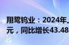 翔鹭钨业：2024年上半年净利润-1034.83万元，同比增长43.48%