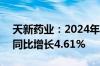 天新药业：2024年上半年净利润3.45亿元，同比增长4.61%