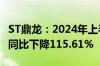 ST鼎龙：2024年上半年净利润-804.09万元，同比下降115.61%