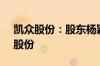 凯众股份：股东杨颖韬拟减持不超过1.89%股份