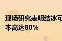 现场研究表明结冰可能使风力涡轮机的发电成本高达80％