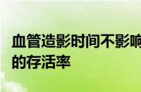 血管造影时间不影响NSTEMI患者心脏骤停后的存活率