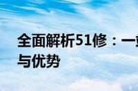 全面解析51修：一站式维修服务平台的功能与优势