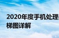 2020年度手机处理器性能排行榜TOP榜：天梯图详解