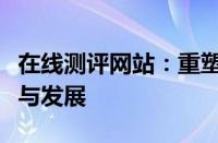 在线测评网站：重塑自我认知，助力个人成长与发展