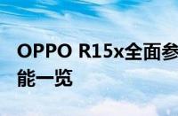 OPPO R15x全面参数解析：性能、设计与功能一览